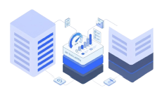 API Monitoring